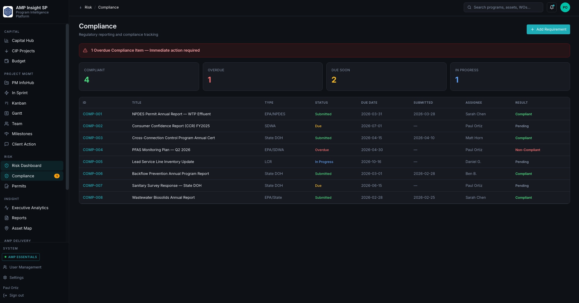 Compliance Tracker