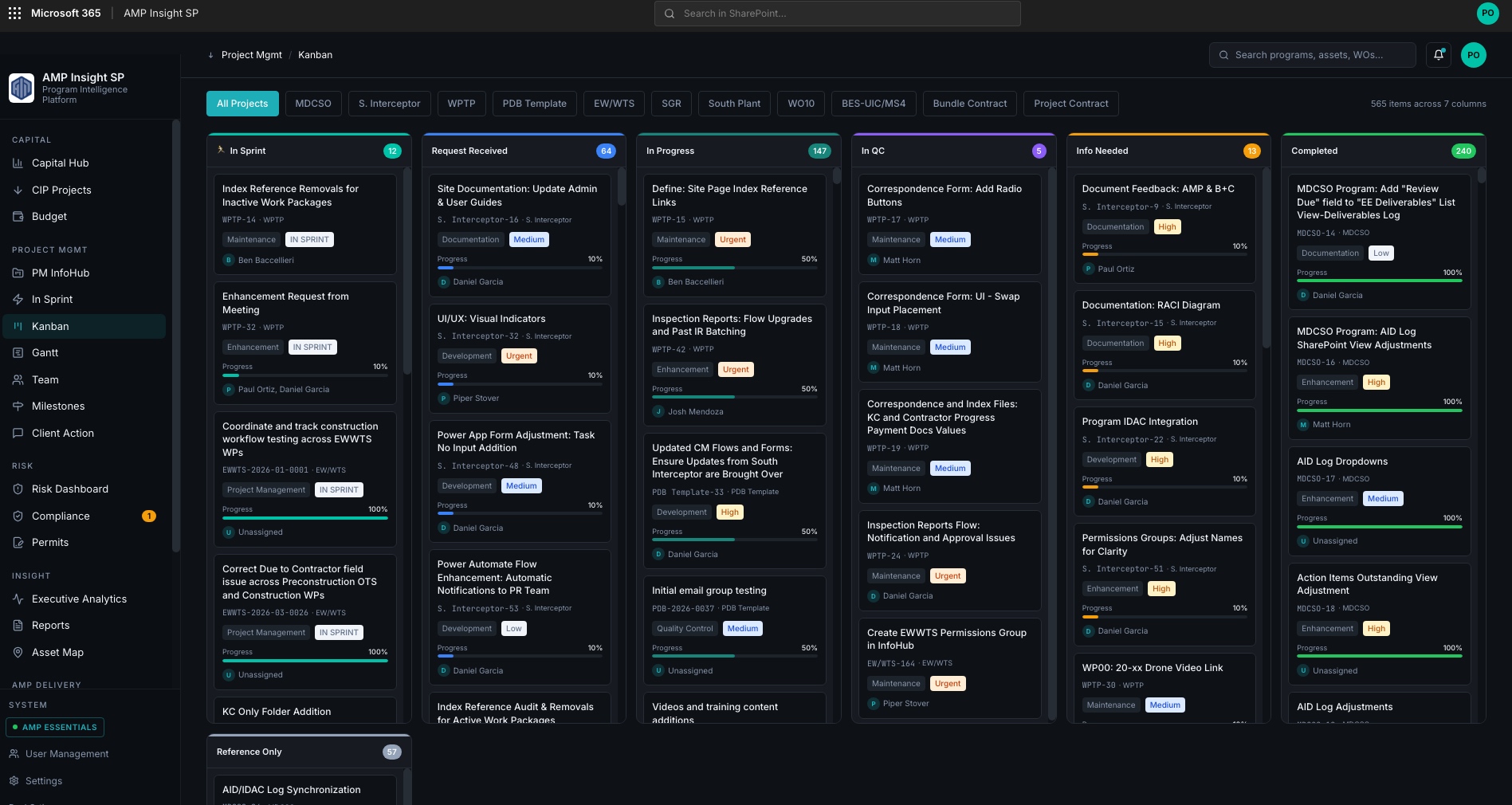 Kanban Board