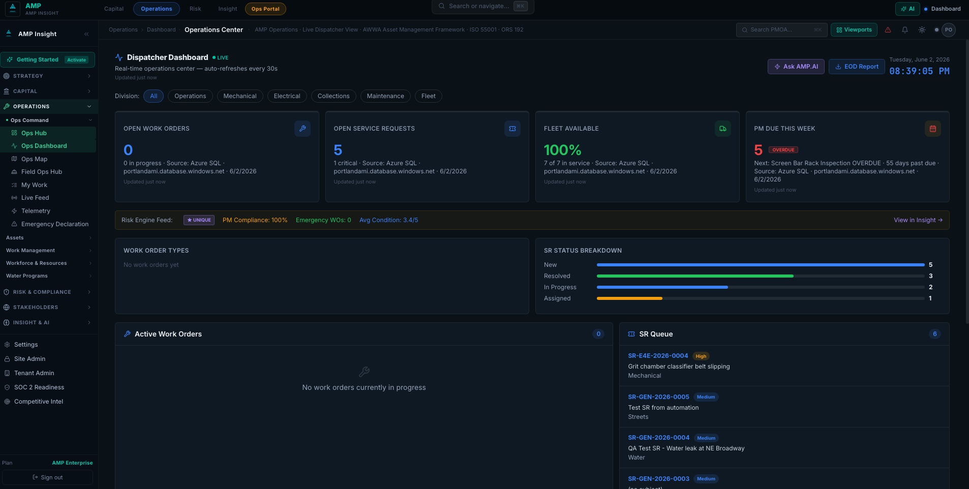 Operations Dispatcher Dashboard showing real-time open work orders, service requests, fleet availability