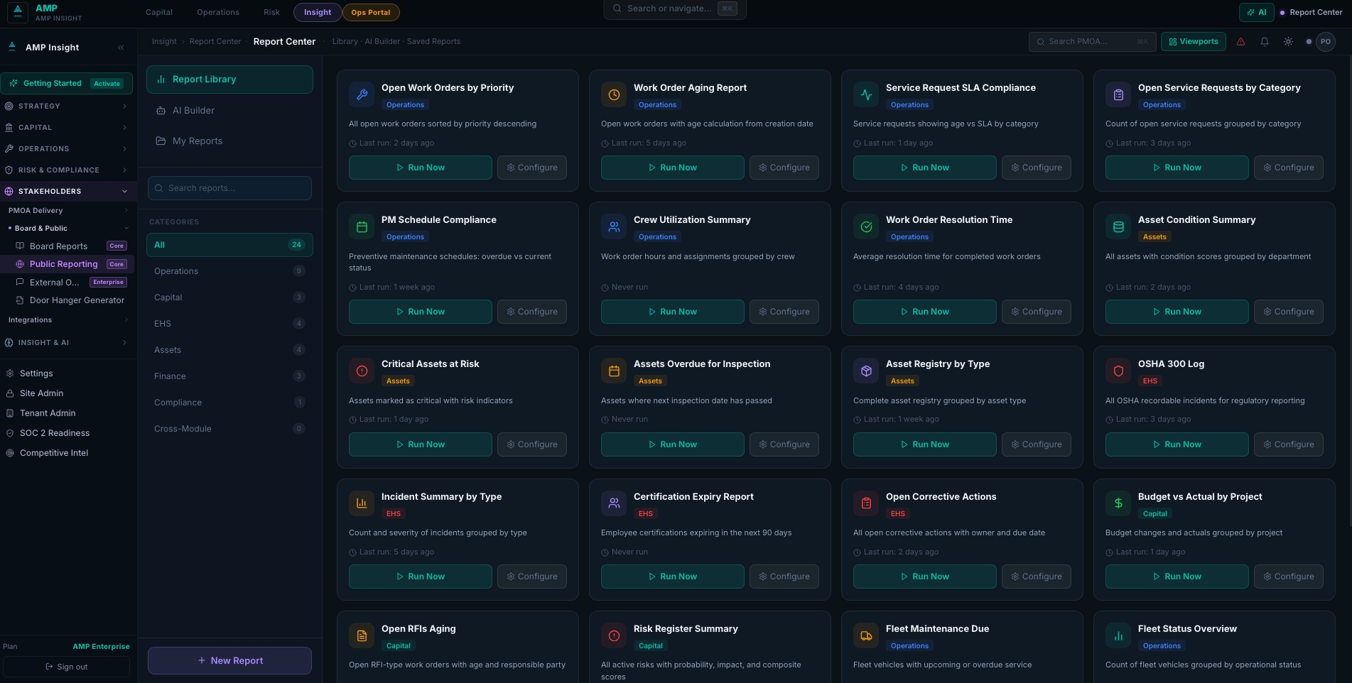Report Center showing 24 reports across Operations, Capital, EHS, Assets, Finance, Compliance categories